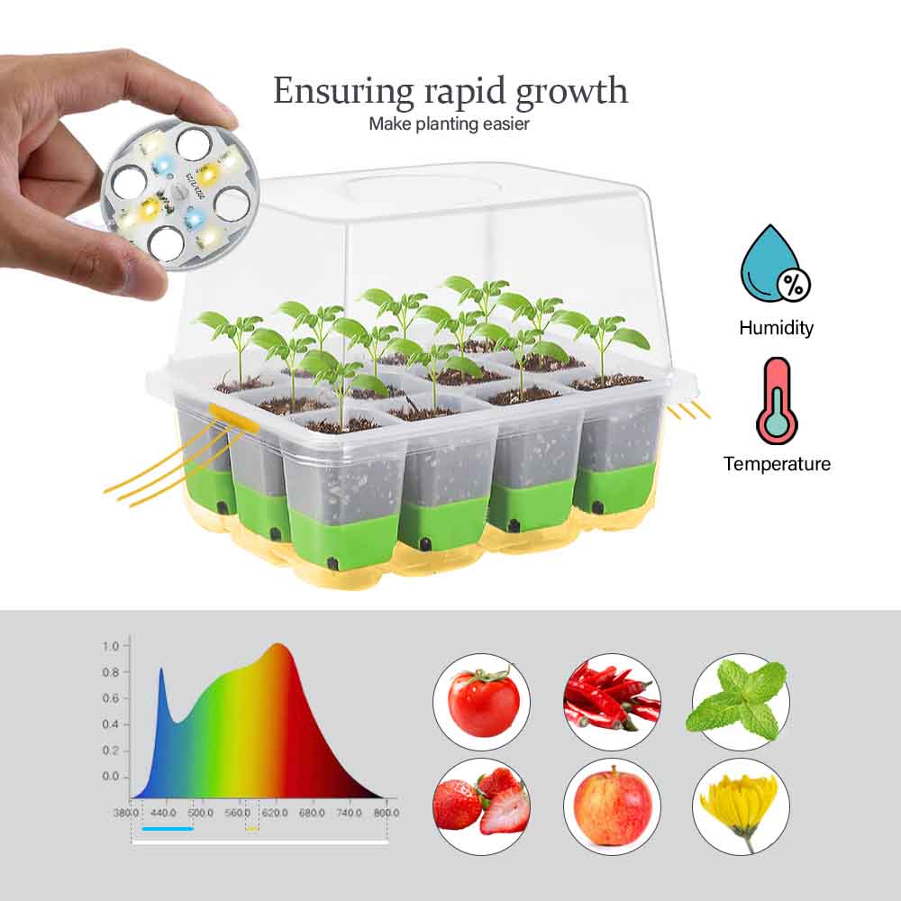 LED Grow Light Seedling Starte - đánh giá và giá Plant Parenting