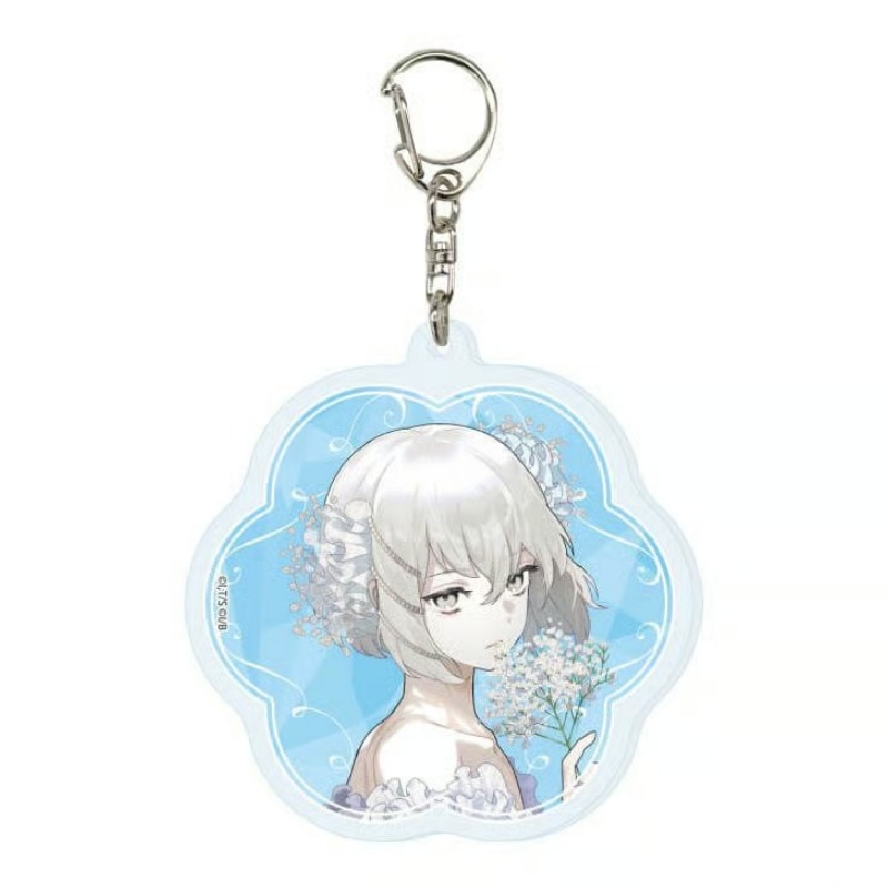 Jack Jeanne6CM Keychains for A - đánh giá và giá Plant Jackfruit